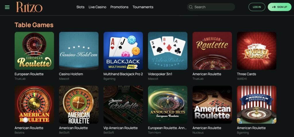 ritzo withdrawal times